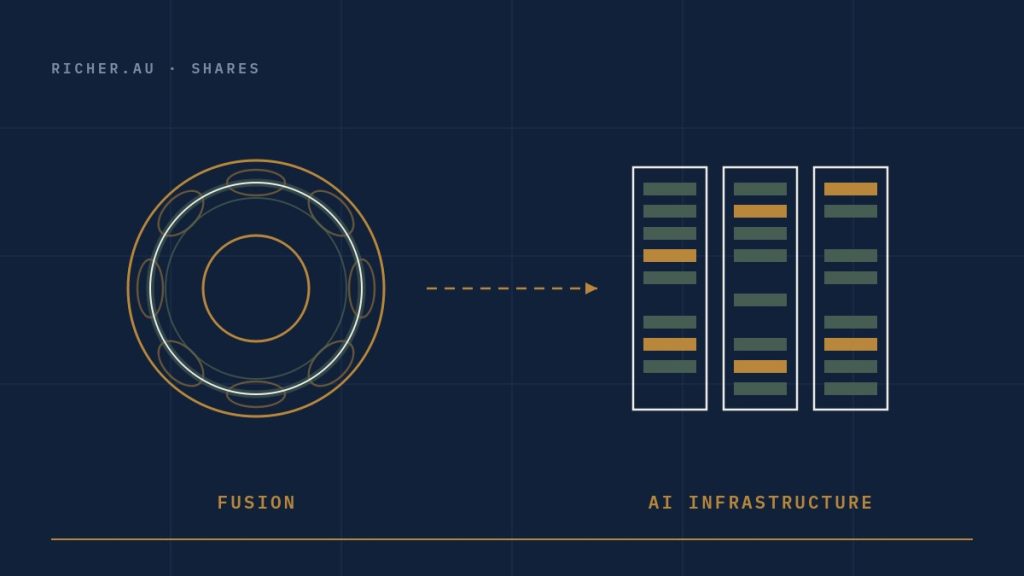 Fusion energy and AI infrastructure investment illustration